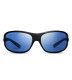 method seven okulary hps