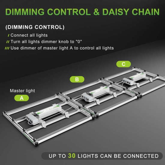 pol_pm_Mars-Hydro-FC-E3000-300W-Lampa-Led-Grow-Full-Spectrum