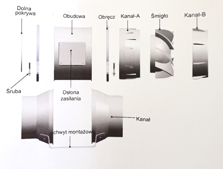 Wentylator Kanałowy ze sterownikiem