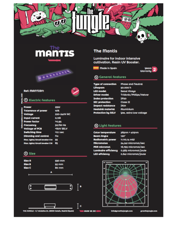 Grow The Jungle Mantis 25W Lampa LED UV BOOSTER ultrafiolet (365nm & 405nm) - zwiększa produkcję kwiatów