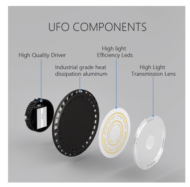 LAMPA LED 100W DUAL, UFO-Eco TRPS 2,2 µmol/J, oświetla 60x60cm, TERPENES PRODUCER, FULL SPECTRUM, DO UPRAWY ROŚLIN, VF KRAKOW