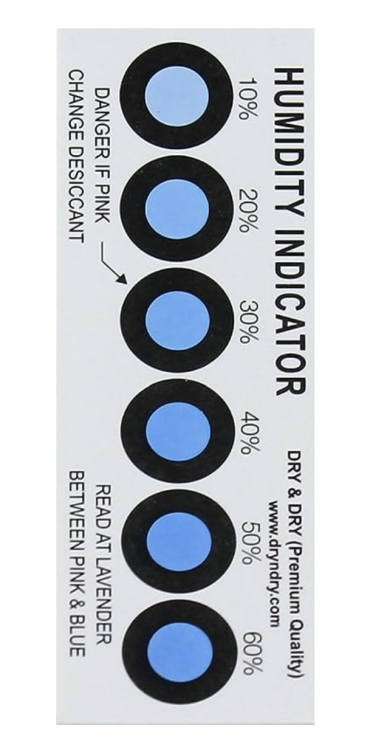 karta wilgotnosci Humidity Indicators.png
